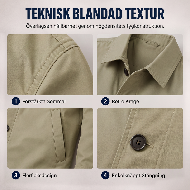 Bästsäljare🔥|Premium herrjacka med vattenavvisande design – stil för varje dag