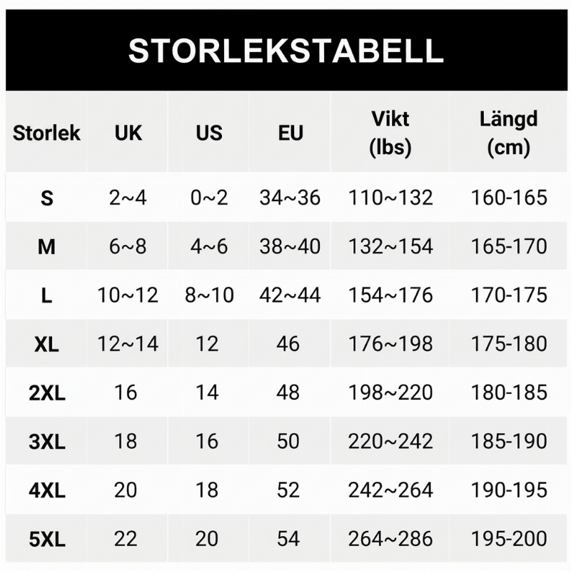 🧥Klassisk medellång figursydd överrock för män
